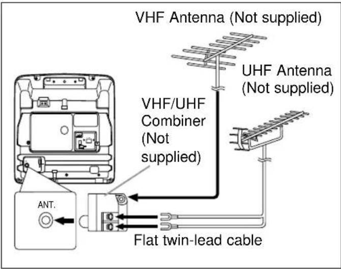 SYLVANIA 6309CCB - VHF/UHF SEPARATE ANTENNAS - 1