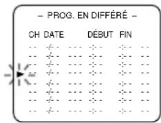 SYLVANIA 6309CCB - Sélectionnez la position de la programmation désirée (1 à 8). - 1