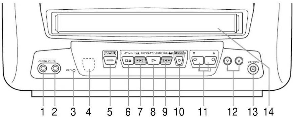 SYLVANIA 6309CCB - - AVANT DE L'APPAREIL - - 1