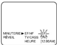 SYLVANIA 6309CCB - Activez la fonction MINUTERIE RÉVEIL - 1