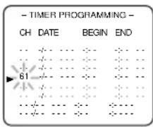 SYLVANIA 6309CCB - Set the channel number - 1