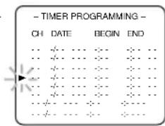 SYLVANIA 6309CCB - Select your desired program position (1\~8) - 1