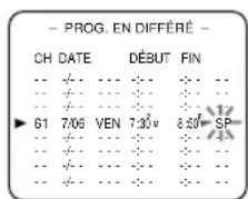 SYLVANIA 6309CCB - Sélectionnez la vitesse de défilement de la bande lors de l'enregistrement - 1