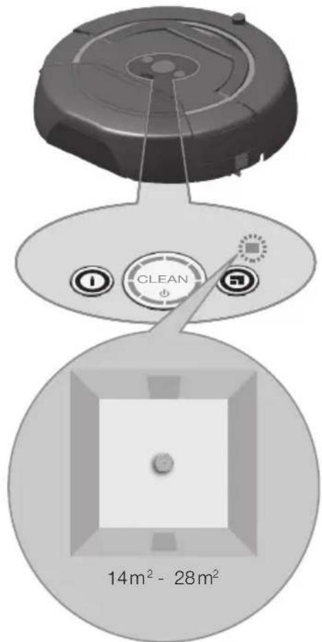 IROBOT Scooba 400 - Selection de la longueur de cycle - 1