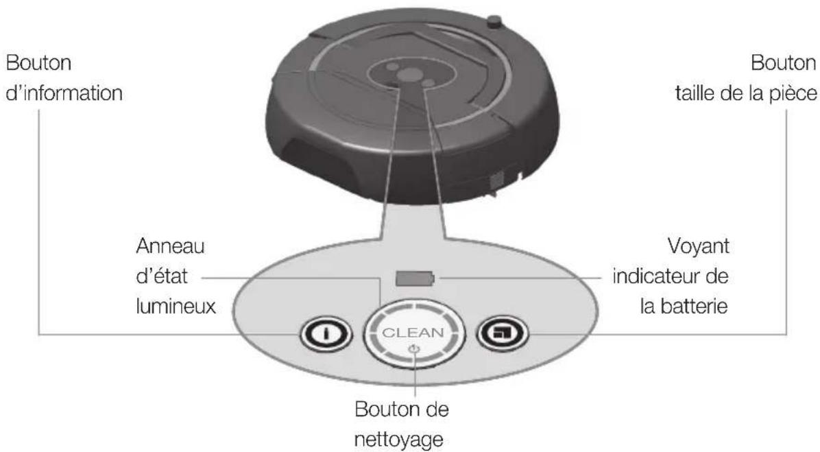 IROBOT Scooba 400 - Voyants et boutons de Scooba® - 1