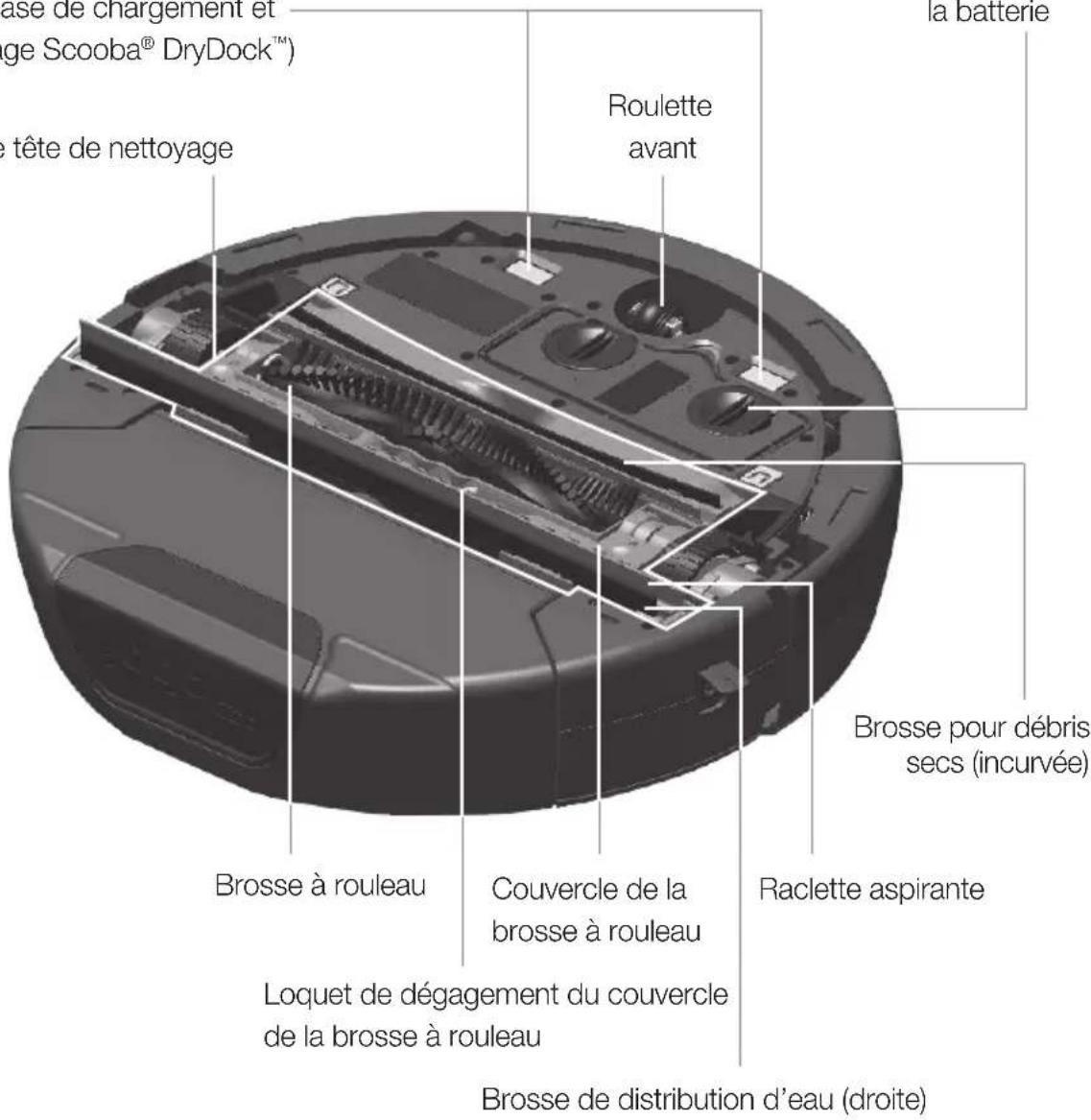 IROBOT Scooba 400 - Vue de dessous - 1