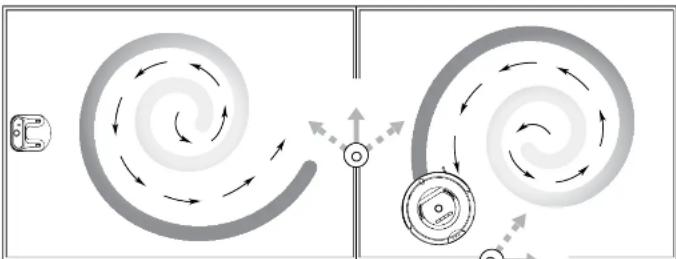 IROBOT Roomba 78004 - Virtual Wall automatique - 1