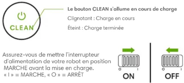 IROBOT Roomba 600 - Configuration de votre robot aspirateur et laveur Roomba Combo™ - 2