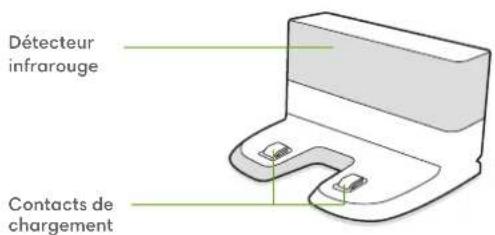 IROBOT Roomba 600 - Base de chargement Home Base - 1