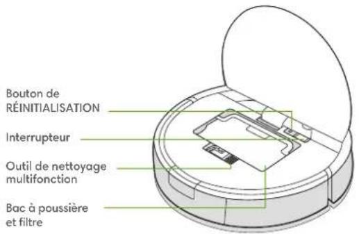 IROBOT Roomba 600 - À propos de votre robot aspirateur et laveur Roomba Combo™ - 4