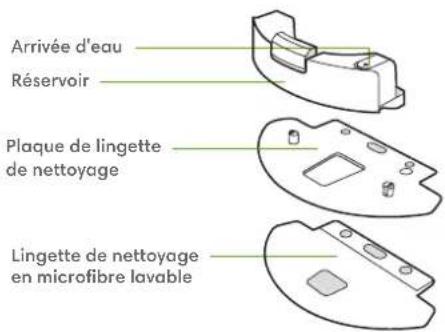 IROBOT Roomba 600 - Système de lavage avancé - 1
