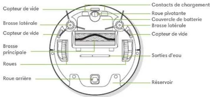 IROBOT Roomba 600 - À propos de votre robot aspirateur et laveur Roomba Combo™ - 5