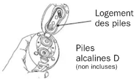IROBOT Roomba 562 - Réglage de la portée - 1