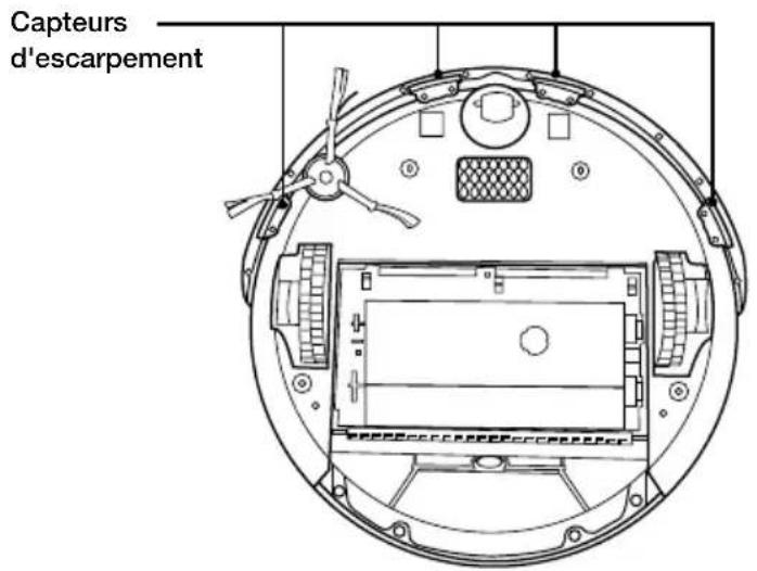 IROBOT Roomba 562 - Nettoyer la roulette avant du Roomba - 1