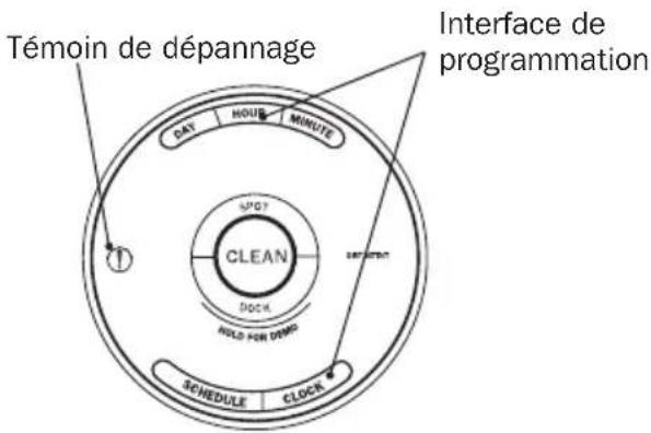 IROBOT Roomba 562 - Table des matières - 3