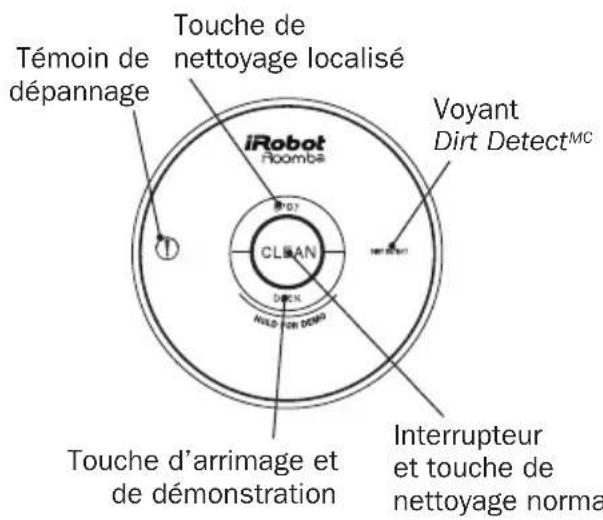 IROBOT Roomba 562 - Table des matières - 2