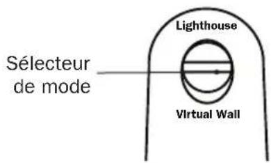 IROBOT Roomba 562 - Murs-guides virtuels (modèles 535 et supérieurs) - 1