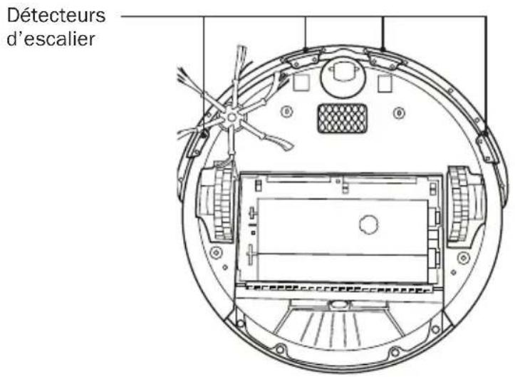 IROBOT Roomba 562 - Nettoyage des détecteurs d'escalier de l'aspirateur Roomba - 1