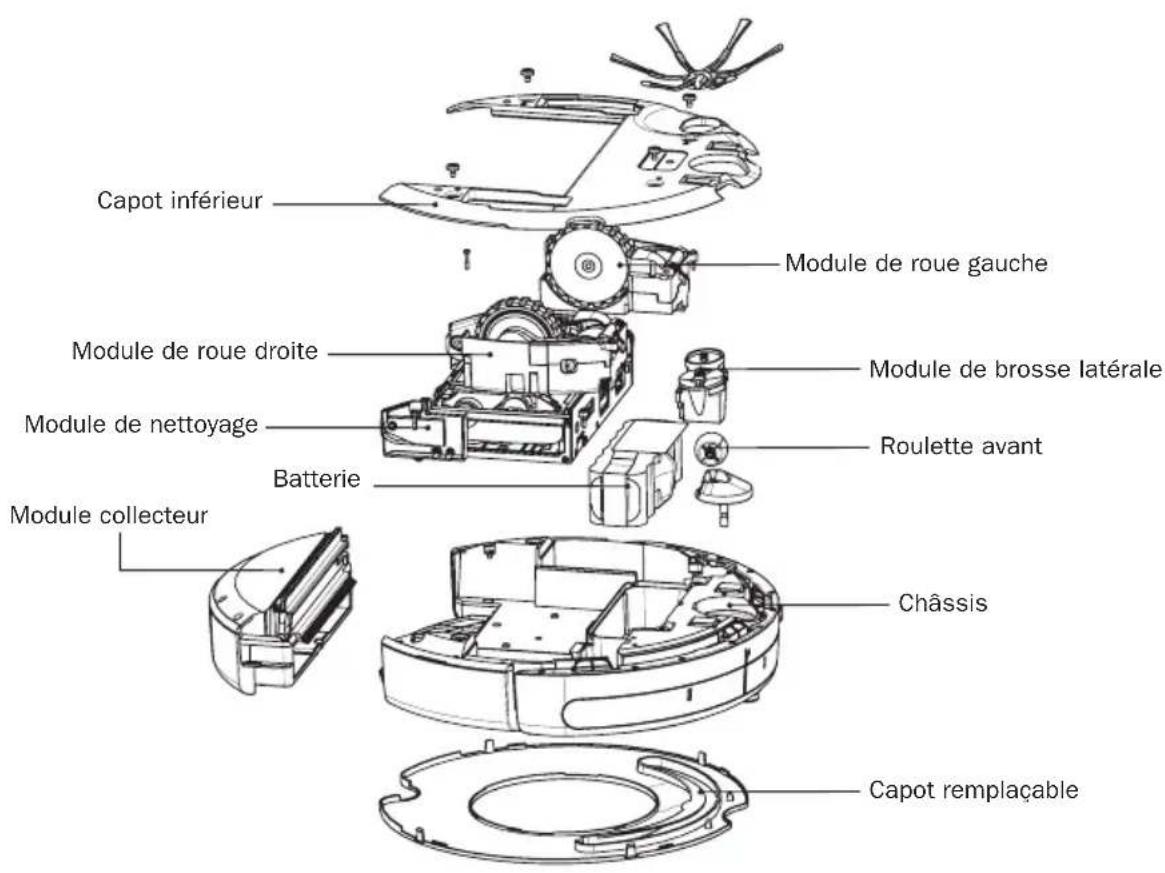 IROBOT Roomba 562 - Modules remplaçables - 1
