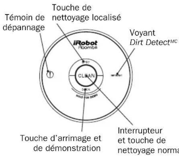 IROBOT Roomba 551 - Touches et voyants - 1