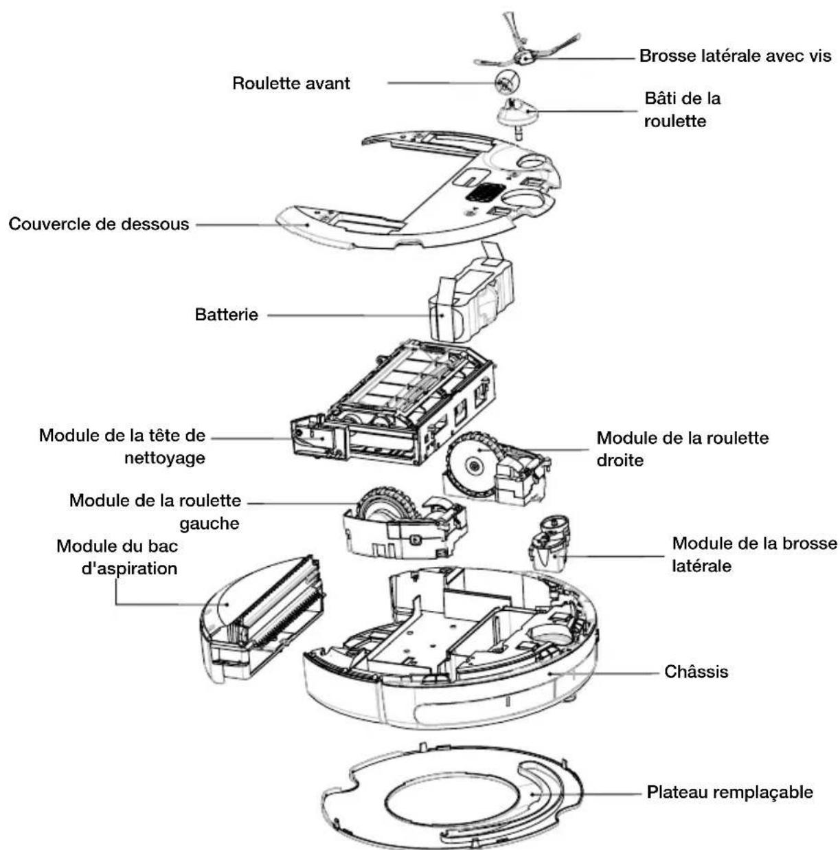 IROBOT Roomba 541 - Modules remplaçables - 1
