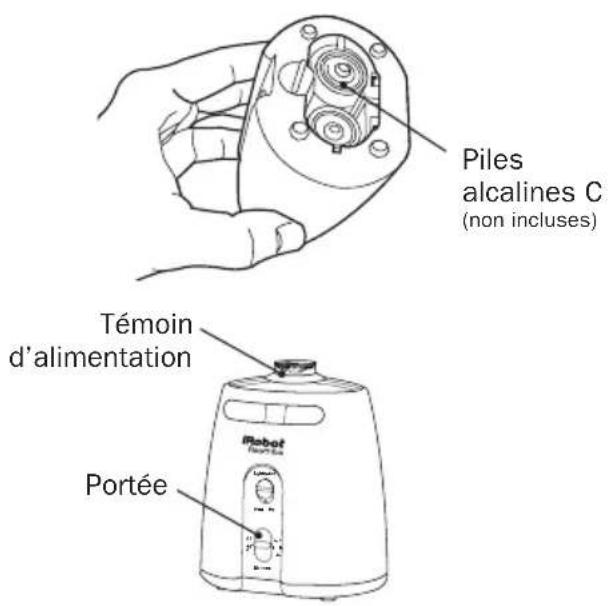 IROBOT Roomba 541 - Murs-guides virtuels (modèles 535 et supérieurs) - 2