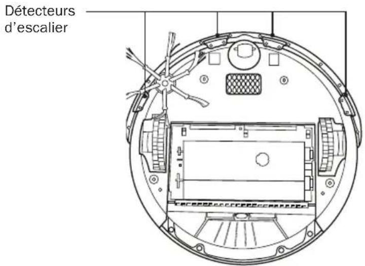 IROBOT Roomba 533 - Nettoyage des détecteurs d'escalier de l'aspirateur Roomba - 2