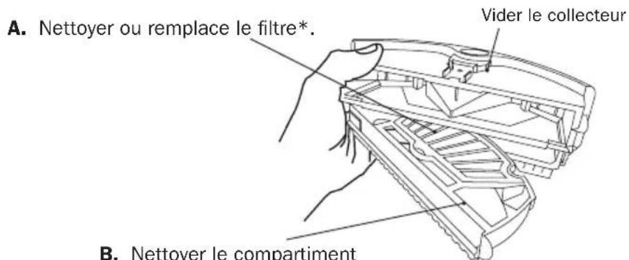 IROBOT Roomba 533 - Entretien - 4
