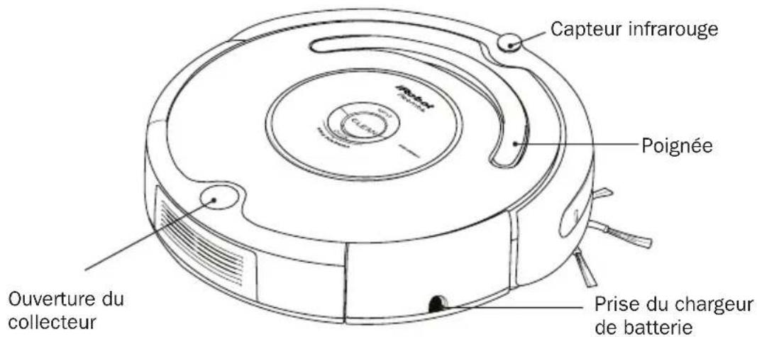 IROBOT Roomba 532 - Anatomie d'un iRobot Roomba - 1