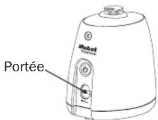 IROBOT Roomba 532 - Réglage de la portée - 2