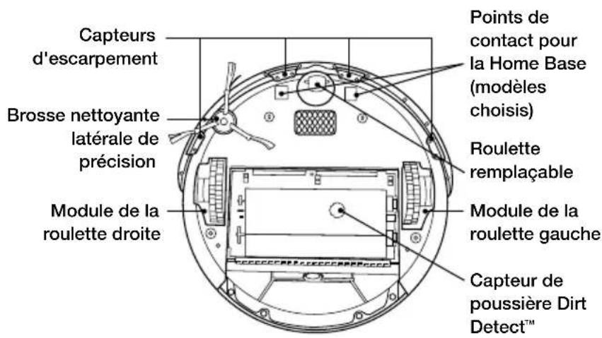 IROBOT Roomba 532 - Vuede dessous - 1