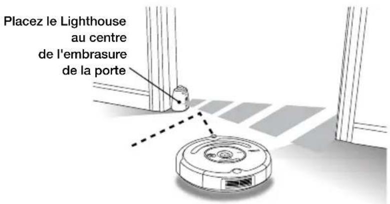 IROBOT Roomba 532 - Mode Lighthouse - 2