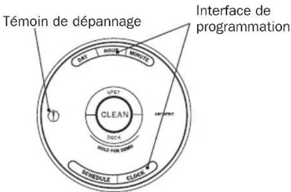 IROBOT Roomba 532 - Touches et voyants - 2