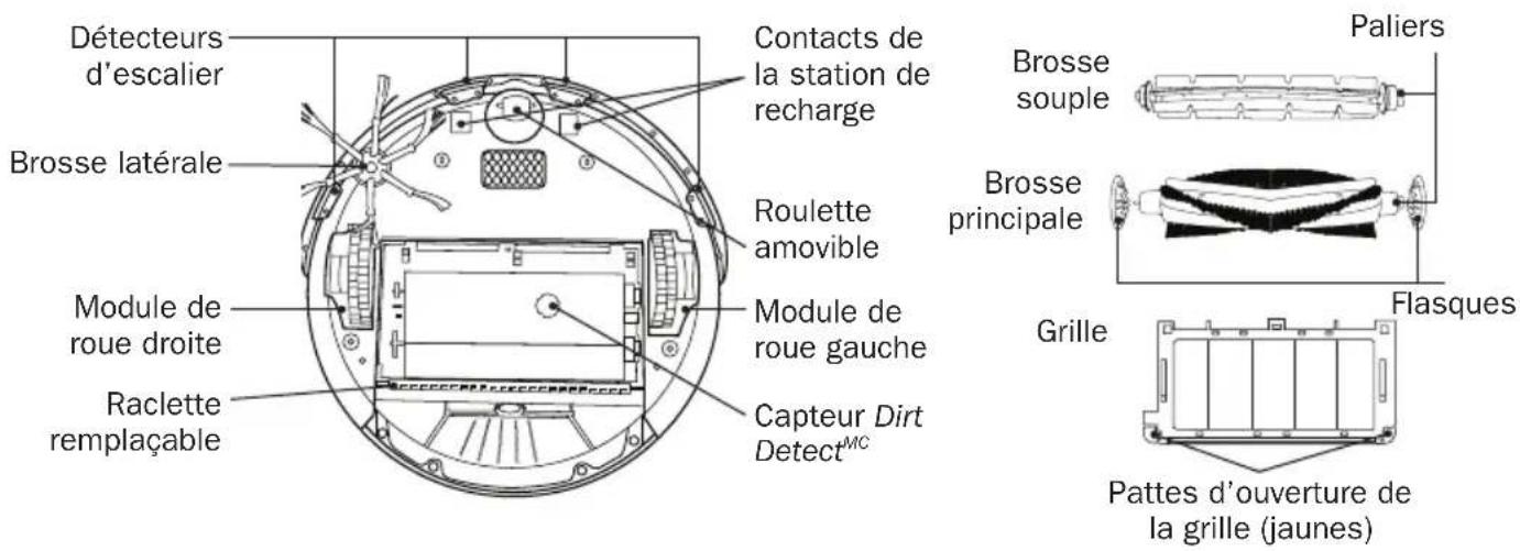 IROBOT Roomba 532 - Dessous de l'appareil - 1