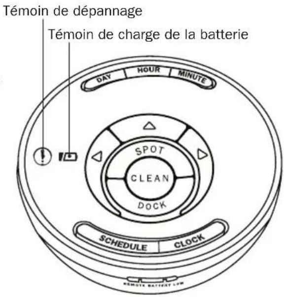 IROBOT Roomba 532 - Télécommande sans fil - 1