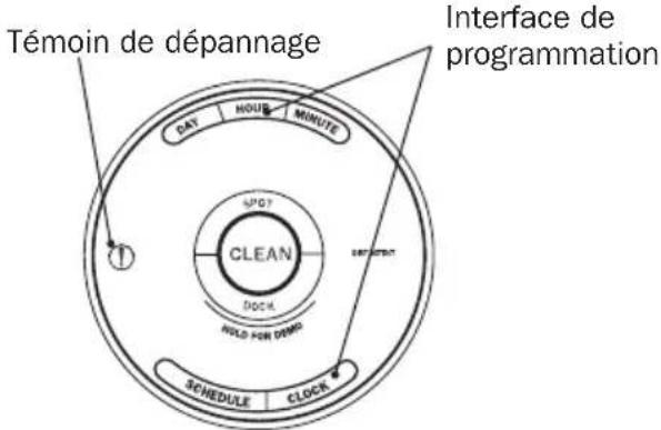 IROBOT Roomba 511 - Touches et voyants - 2