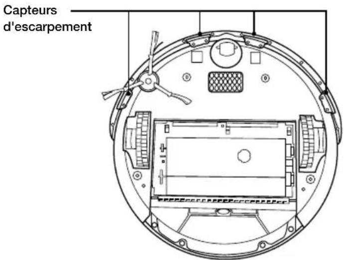 IROBOT Roomba 511 - Nettoyer la roulette avant du Roomba - 1
