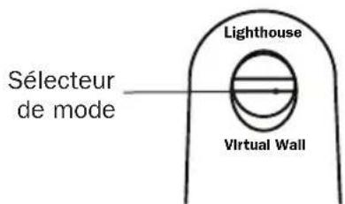 IROBOT Roomba 511 - Murs-guides virtuels (modèles 535 et supérieurs) - 1