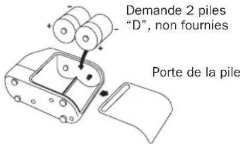 IROBOT Roomba 415 - Installez le Mur virtuel (Virtual Wall®) pour confiner Roomba où vous le voulez - 1