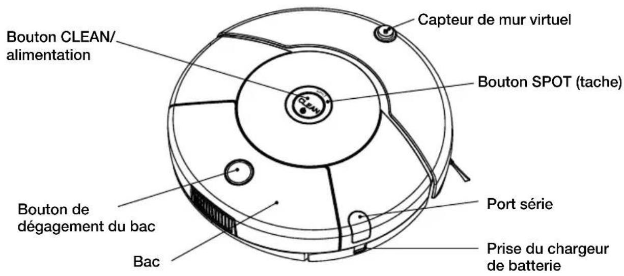 IROBOT Roomba 415 - Anatomie du iRobot Roomba - 1