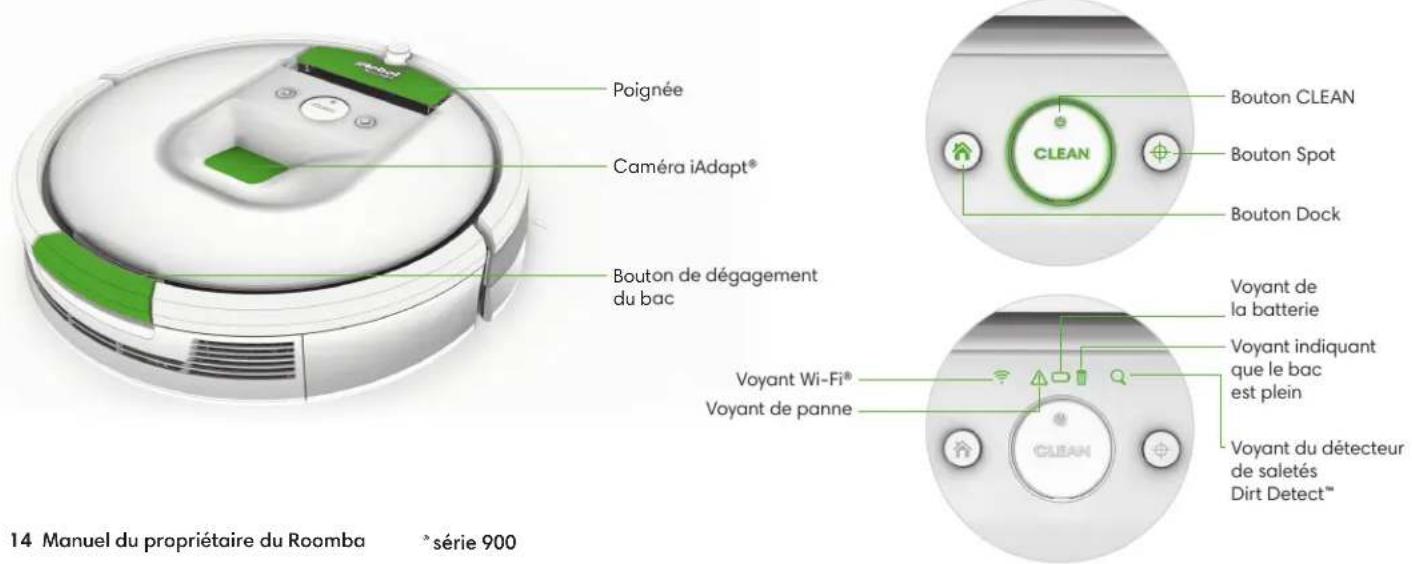 IROBOT Roomba 900 - Anatomie du Roomba d'iRobot série 900 - 1