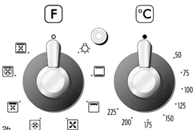 M-SYSTEM PRNF965 - MANETTE DU SELECTEUR DE FONCTIONS (Fig. 4.1a - 4.1b) - 2