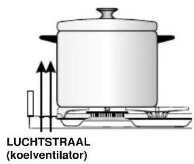 M-SYSTEM PRNF965 - KEUZE VAN BRANDERS - 2