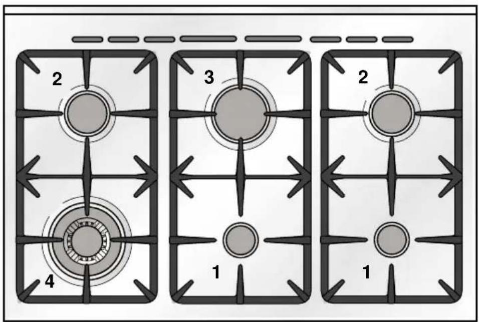 M-SYSTEM PRNF965 - FIRST USE THE OVEN - 1