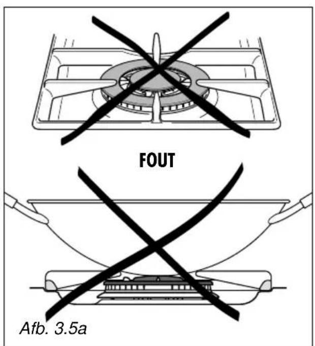 M-SYSTEM PRNF965 - GEBRUKSAANWIJZINGEN VOOR DE DRIEVoudige BRANDER (Afb. 3.5a - 3.5b) - 1
