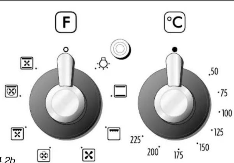 M-SYSTEM PRNF965 - FUNCTION SELECTOR KNOB (Fig. 4.1a - 4.1b) - 2