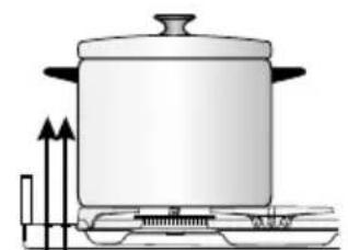 M-SYSTEM PRNF965 - CHOIX DU BRULEUR - 3