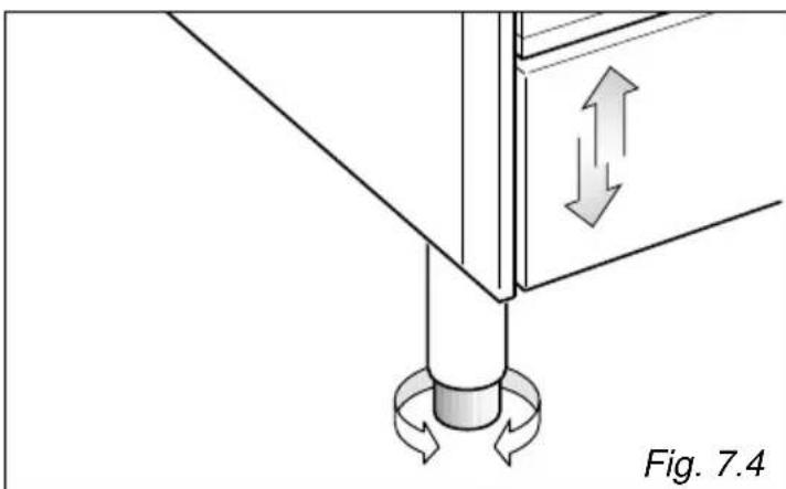 M-SYSTEM PRNF965 - LEVELING THE COOKER - 1