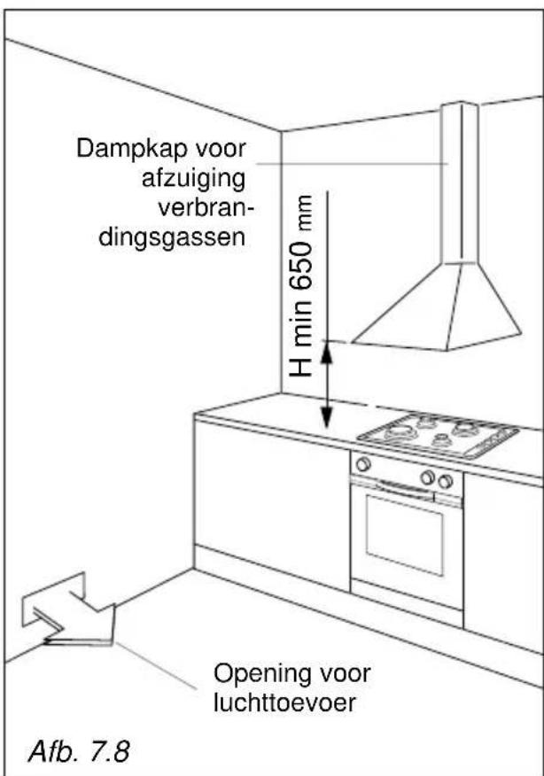 M-SYSTEM PRNF965 - INSTALLATIERUIMTE - 1