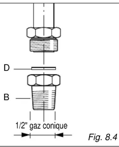 M-SYSTEM PRF965IX - TYPES DE GAZ - 1